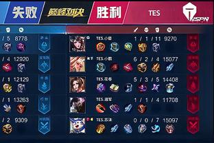 显著进步